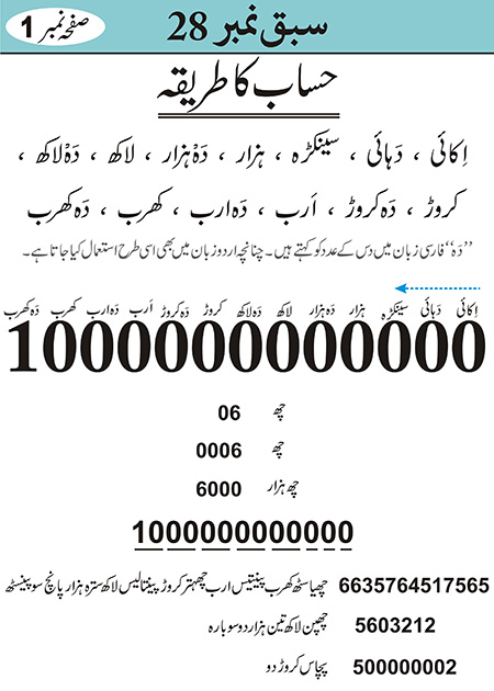 Sabaq--028---p--Hisaab-1---10-11-10 - JPEG image file